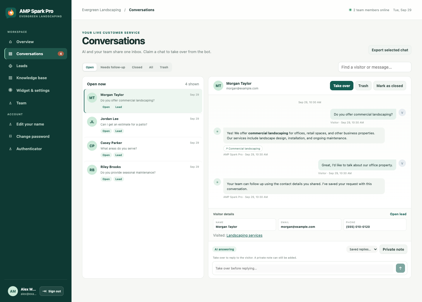 Actual AMP Spark Pro conversation inbox showing a visitor question, source-backed answer, contact details, and human takeover controls with sample data