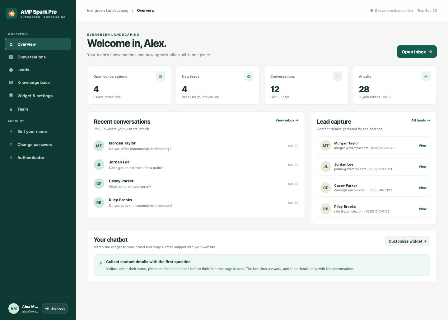 AMP Spark Pro client dashboard showing conversations and captured leads with sample data